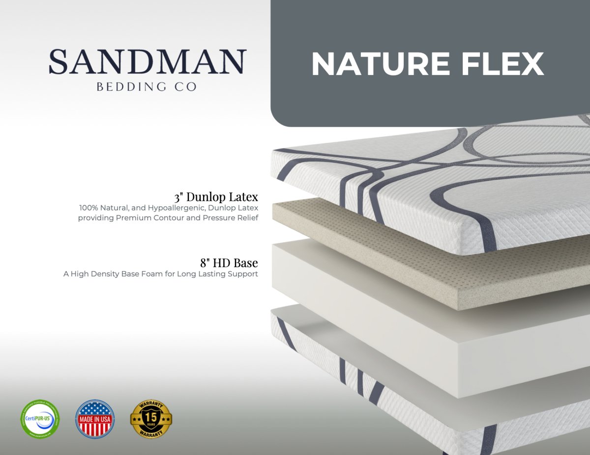 Sandman 11" NatureFlex - Select Mattress Co.