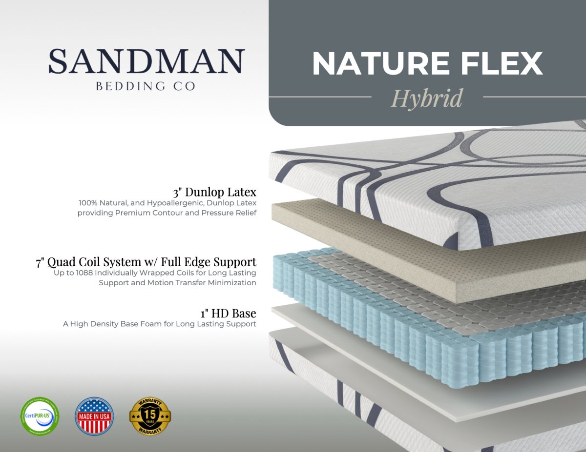 Sandman 11" NatureFlex Hybrid - Select Mattress Co.