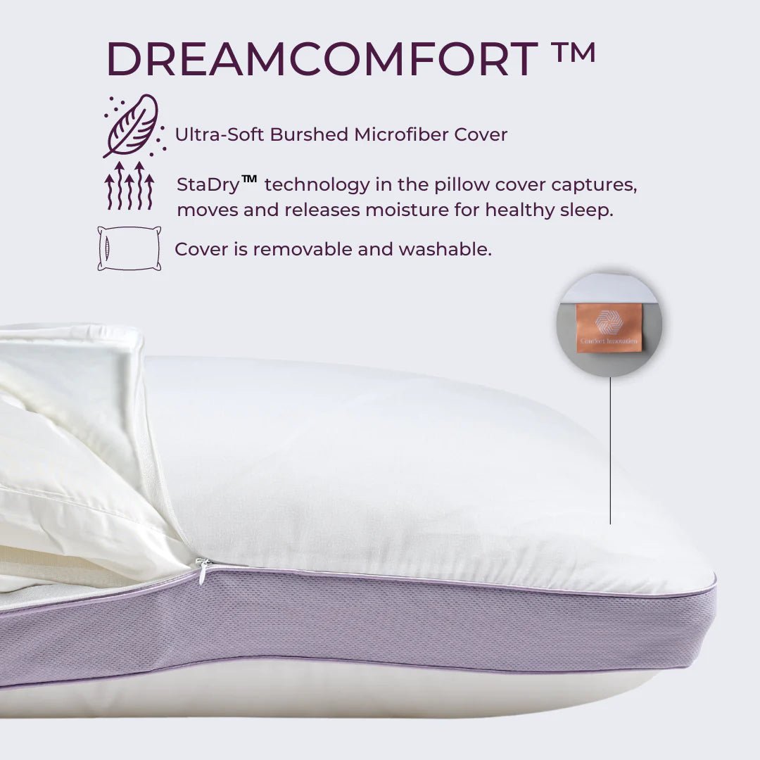 DreamFit Comfort Pillow - Select Mattress Co.